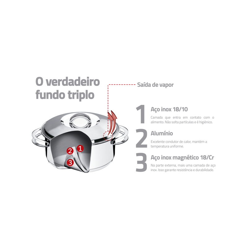 caldeirao-tramontina-solar-em-aco-inox-fundo-triplo-com-tampa-e-alcas-28cm-11-9-litros-3