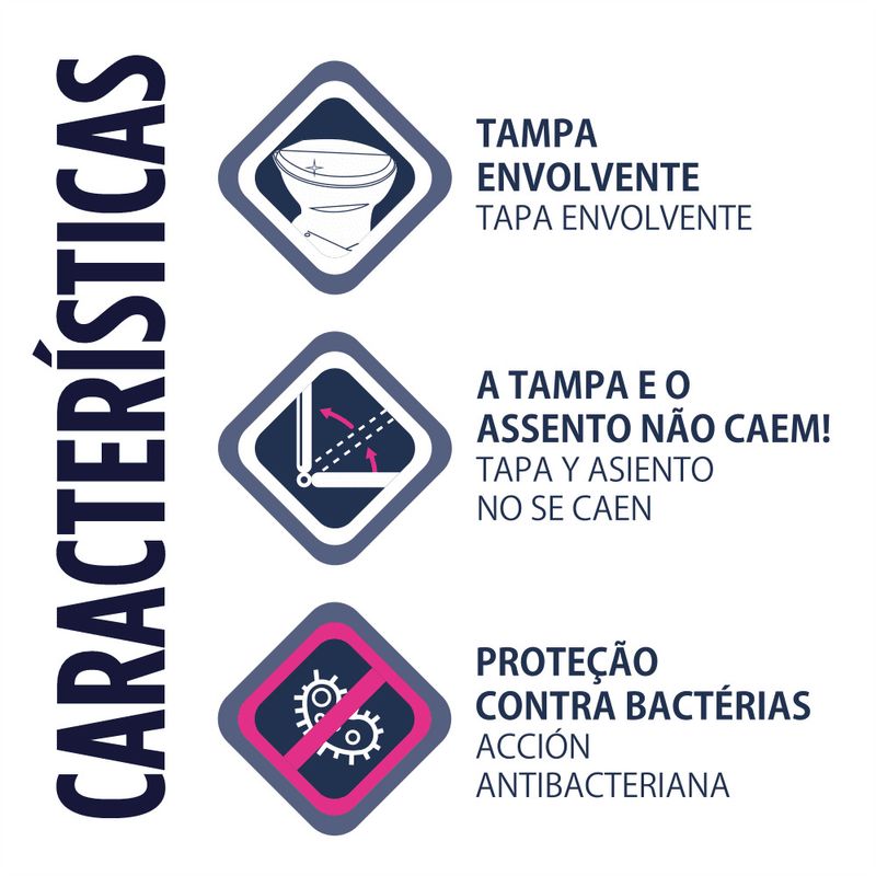 assento-sanitario-almofadado-quadrado-linha-primafer-PR1064-2-atlas-caracteristicas