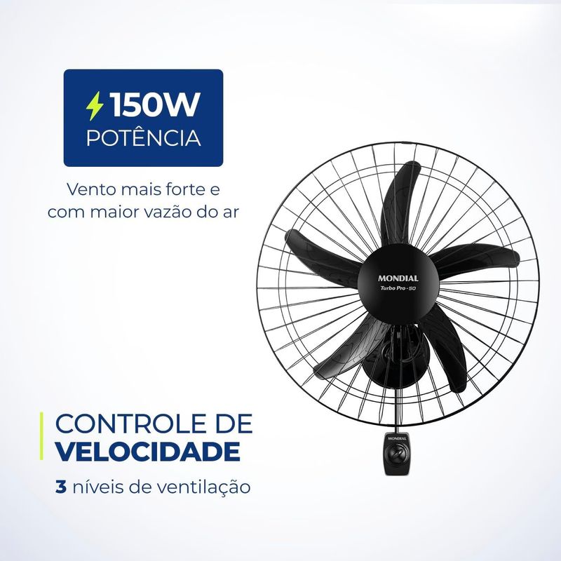 ventilador-mondial-parede-turbo-pro-50-cm-preto-4