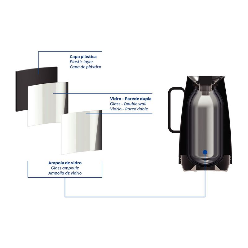 bule-termico-tramontina-preto-500ml-4