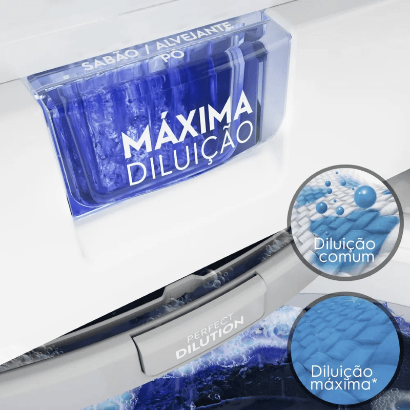 lavadora-electrolux-efficient-care-9kg-127v-branca-led09-5