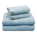 toalha-de-rosto-appel-memphis-azul-claro-5--1-.jpg
