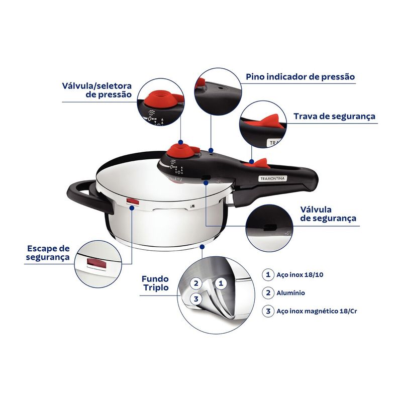 panela-de-pressao-tramontina-solar-inox-3-litros-6.jpg