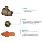 registro-esfera-fortlev-soldavel-com-Uniao-compacto-40mm-4--1-